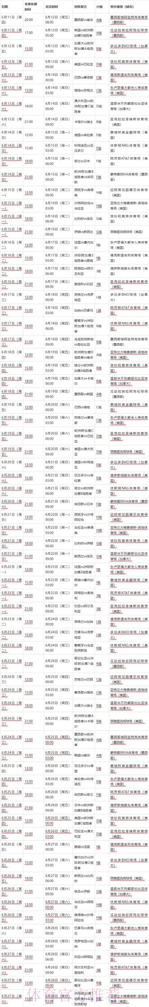 世界杯预测分析几点开始 世界杯预测分析几点开始