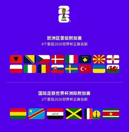 2026世界杯参赛球队地址 2026世界杯参赛球队地址