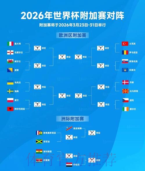 2026世界杯预测分析哪里可以看 2026世界杯预测分析哪里可以看