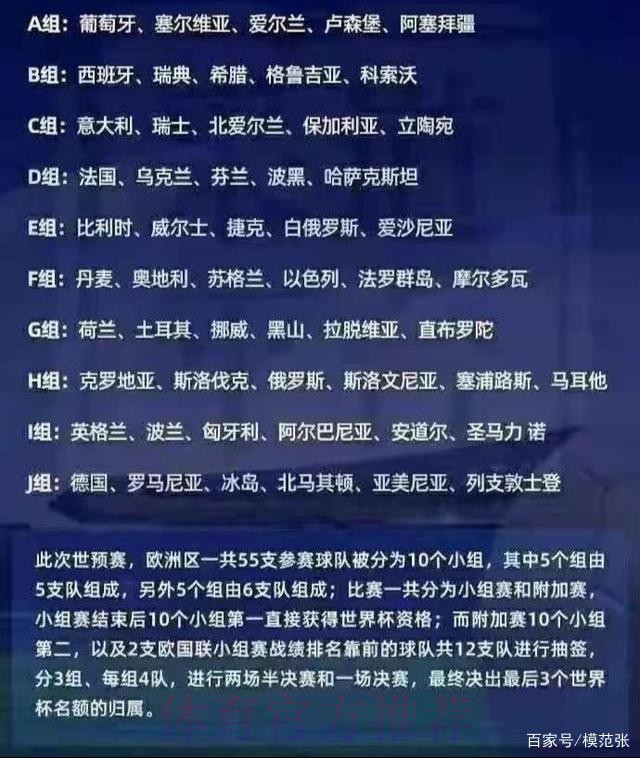 世界杯出线规则免费