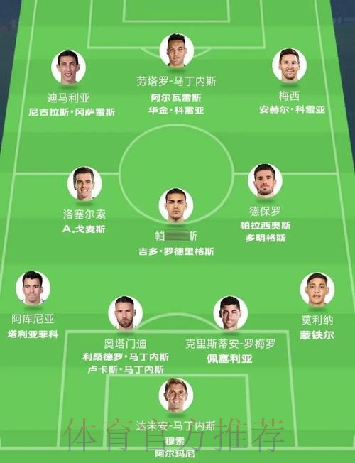 世界杯阵容分析在哪里看