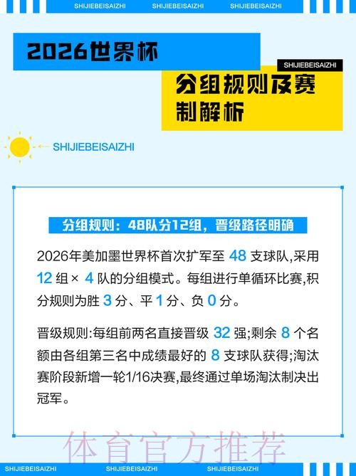 2026世界杯比分预测与分析教程
